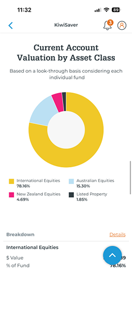 KiwiSaver Asset Allocation in Milford App